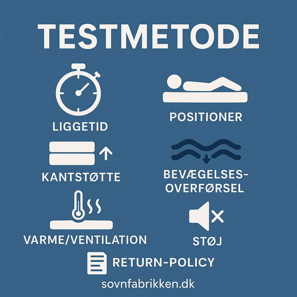 Sådan tester du en seng før køb: 7 ting du skal tjekke